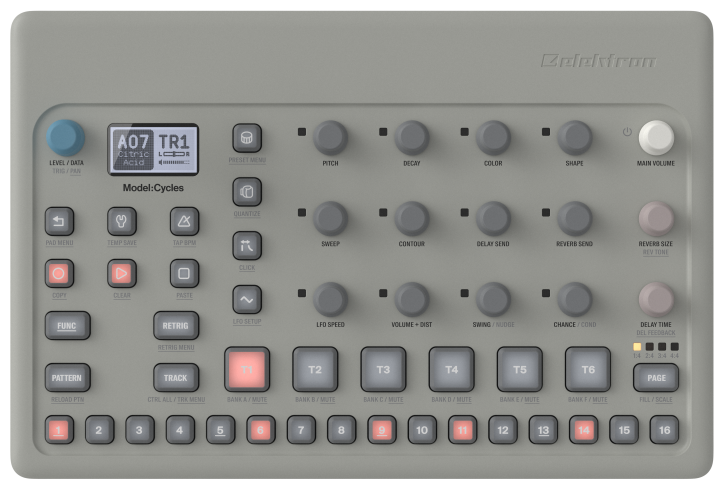 Elektron Model: Cycles