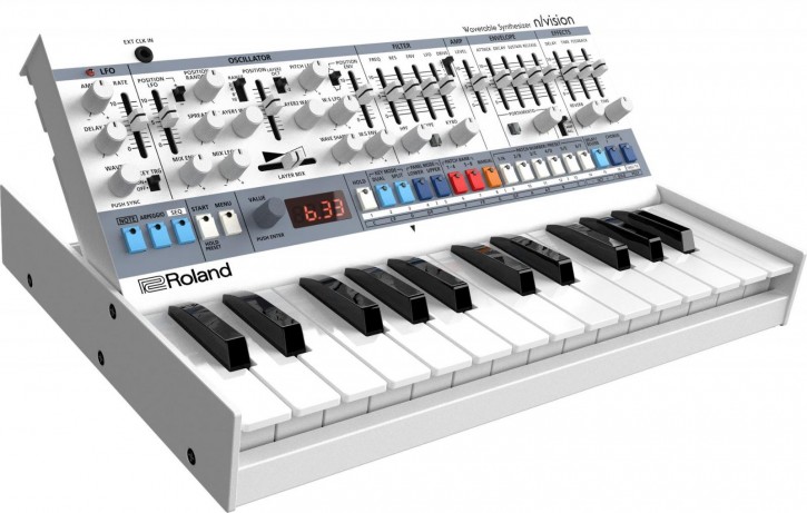 Roland N/VISION