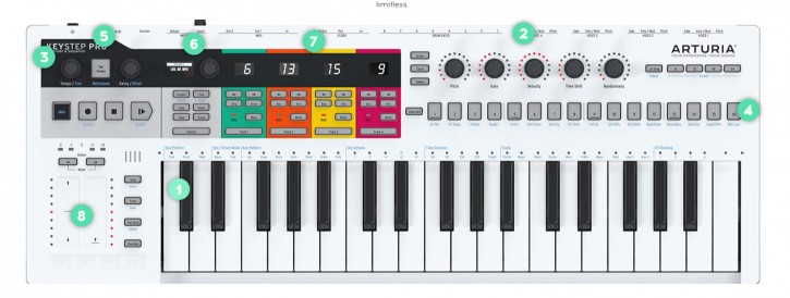 Arturia KeyStep Pro