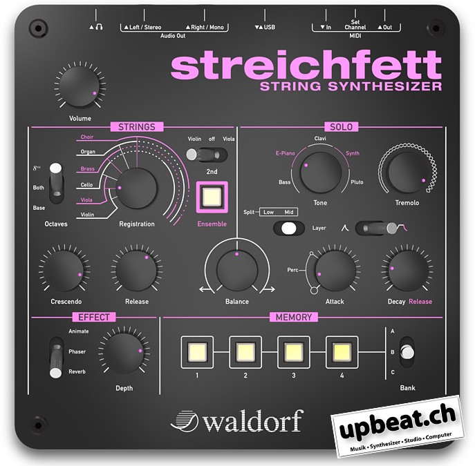 Waldorf Streichfett