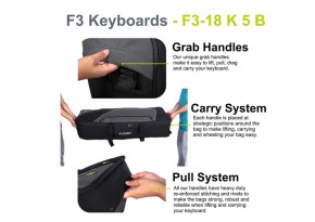 Fusion Bag Keyboard 5 (49-61 Tasten) schwarz