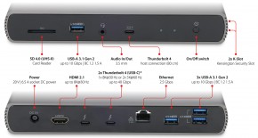 LMP ThunderDock, 8K, 10-Port Thunderbolt 4 Dockingstation