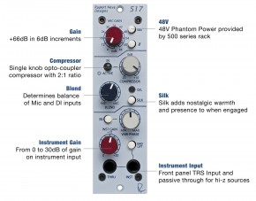 Rupert Neve Designs 517 Microphone Module