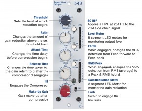 Rupert Neve Designs 543 Compressor/Limiter