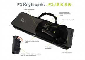 Fusion Bag Keyboard 5 (49-61 Tasten) schwarz