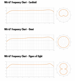 Warm Audio WA-67