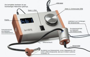 Hornberg Research hb1 Midi Breath Station