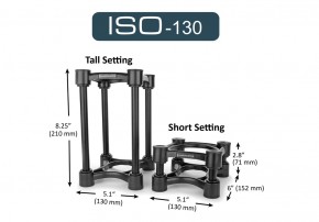 IsoAcoustics ISO-L8R 130 PaarPreis (2025)
