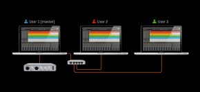 Bitwig Studio neuste Version