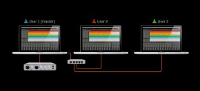 Bitwig Studio 2  Upgrade von Bitwig 8-Track