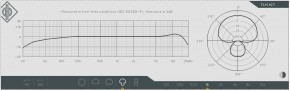 Neumann TLM 107 black