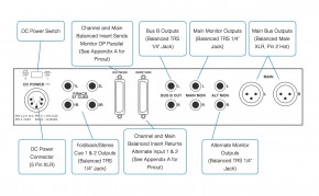 SSL Solid State Logic SSL SIX