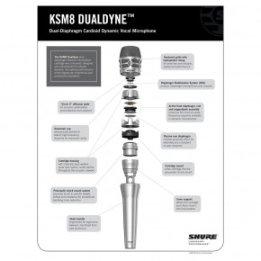 Shure KSM8