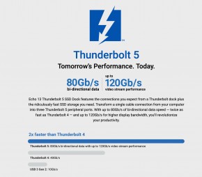 Sonnet Echo 13 Thunderbolt 5 SSD Dock, mit 4 TB