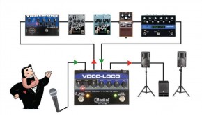 Radial Engineering - Vocco-Locco