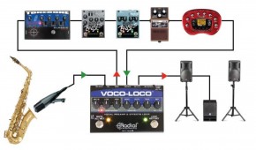 Radial Engineering - Vocco-Locco