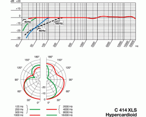 AKG C414 XLS