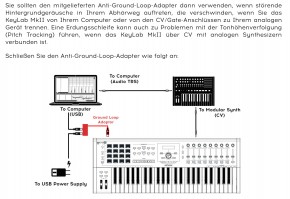 Arturia Keylab 49 MKII - weiss Aktion