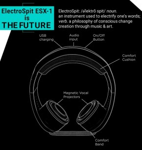 Electrospit mobile Talkbox