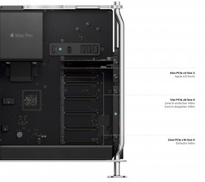 Apple MacPro M2 Ultra, 128 GB Ram, 2 TB SSD