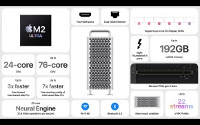 Apple MacPro M2 Ultra, 128 GB Ram, 2 TB SSD