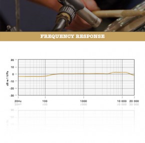 Rode NT5-MP Stereoset (2 Mics)