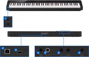 Casio PX-S1100 BK Privia