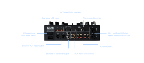 Rane Seventy Two MKII