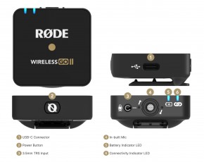 Rode Wireless GO II Single