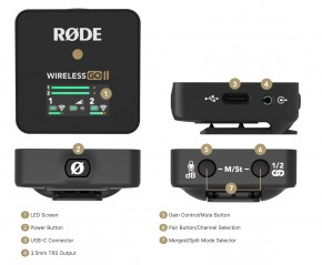 Rode Wireless GO II Single