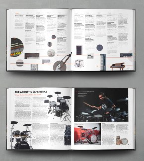 Bjooks - INSPIRE THE MUSIC - 50 YEARS OF ROLAND HISTORY