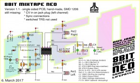 Center for Alternative Coconut Research - 8Bit Mixtape Neo