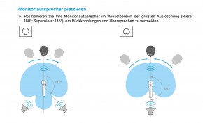 Sennheiser e965