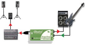 Radial Engineering Stage Bug SB-2 passive DI