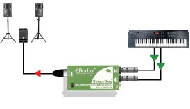 Radial Engineering Stage Bug SB-2 passive DI