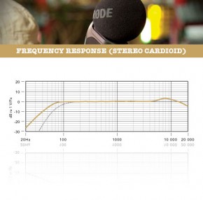 Rode StereoVideomic Pro