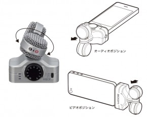 Zoom iQ7 MS Stereo Mikrofon mit Lightning Connector